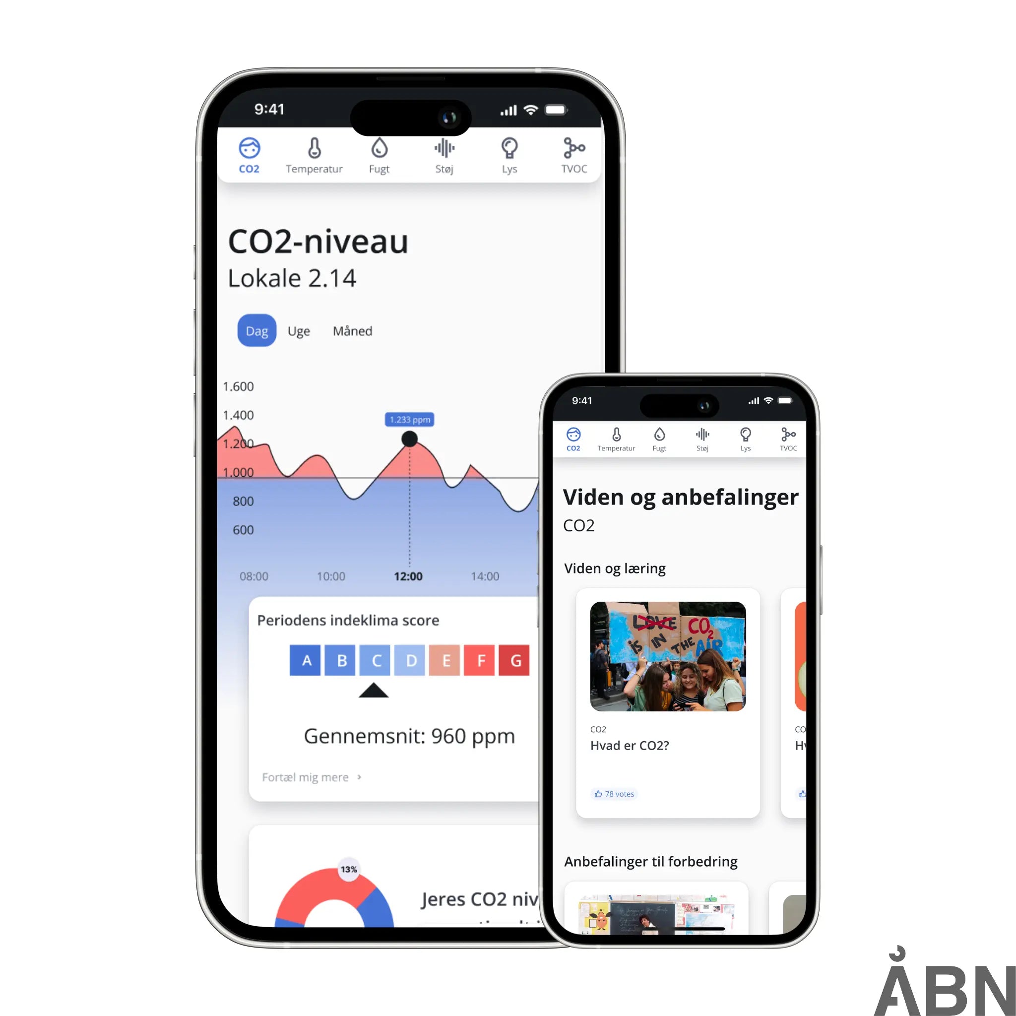 SKYEN abonnement Åbn