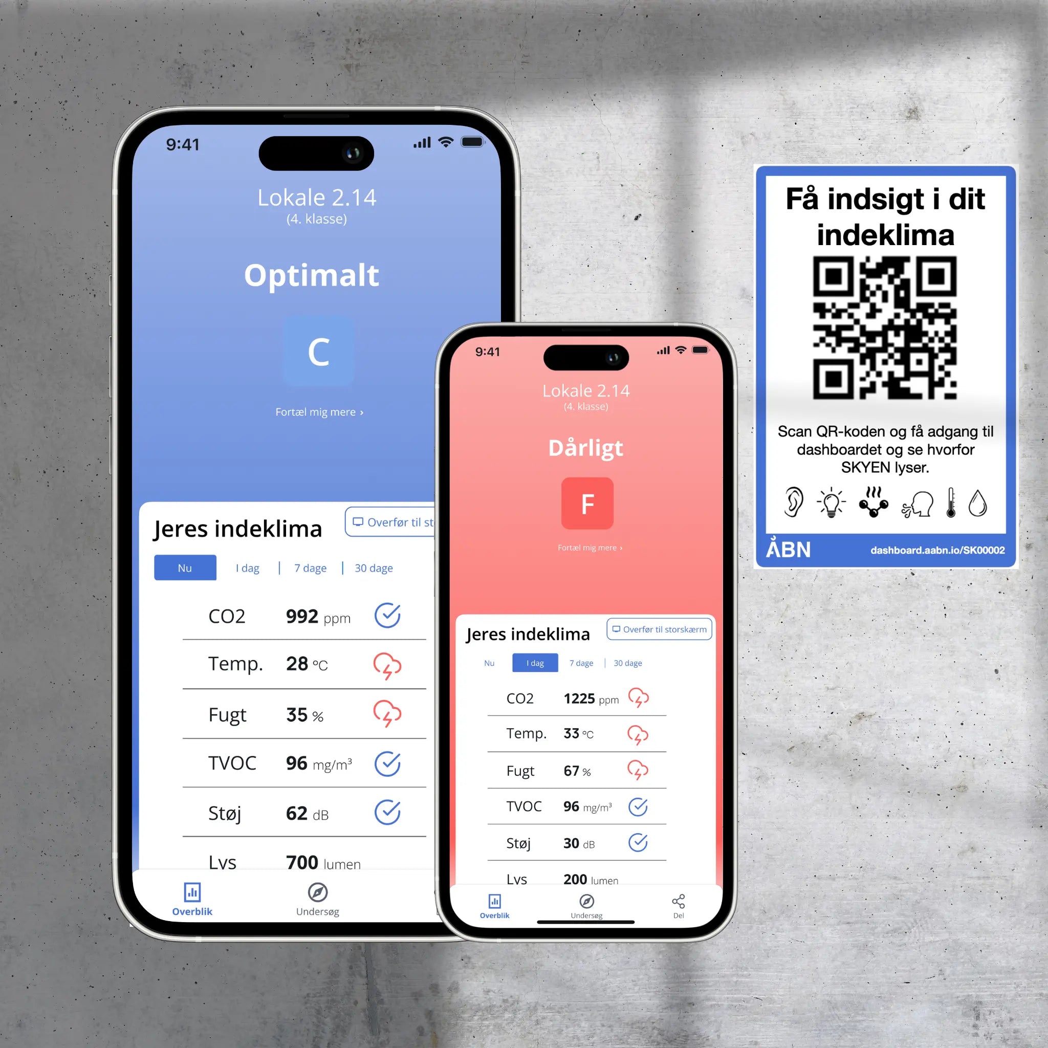 SKYEN abonnement Åbn
