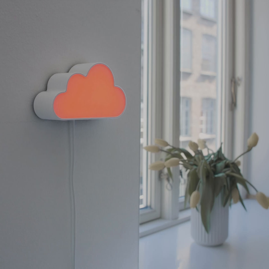 Klassens indeklima kasse